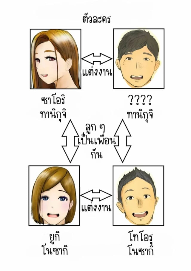 babangida-yanagida-swapping-story-koukan-monogatari-1-1-030422-004.jpg